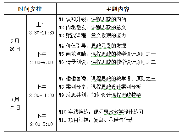 21数控国培计划1