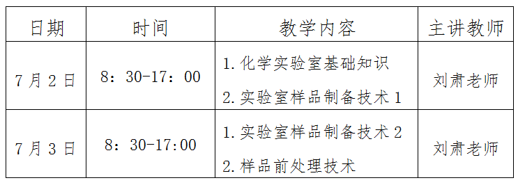 21环保国培计划04